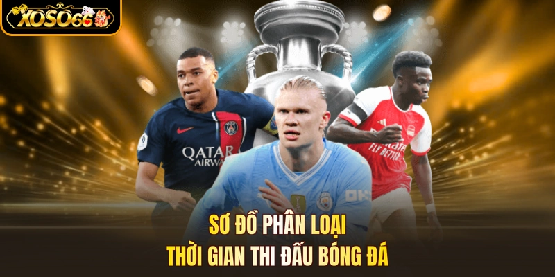 Sơ đồ phân loại thời gian thi đấu bóng đá